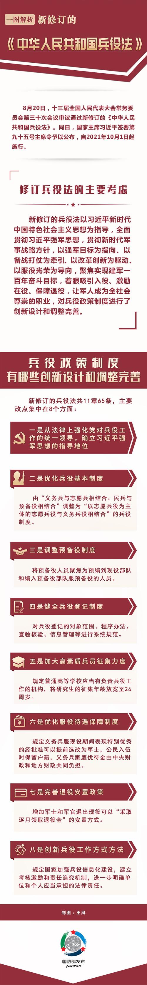 什么是征兵制(什么是征兵制募兵制)-第5张图片-文史 什么是征兵制(什么是征兵制募兵制)-第5张图片-文史
