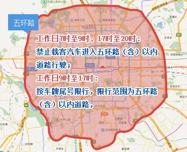 北京早高峰外地车限行区域（北京早高峰外地车限行区域包括高速么）