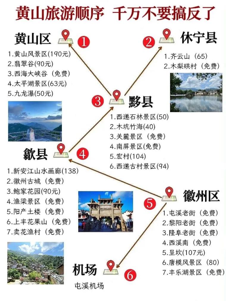 歙县新安江天气预报(欢迎新同学的对联)-第5张图片-文史 歙县新安江天气预报(欢迎新同学的对联)-第5张图片-文史