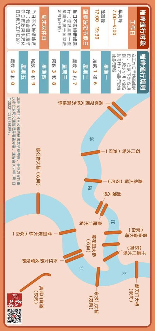 重庆长江大桥限号限行,重庆长江大桥今天限行号是多少-第4张图片-文史 重庆长江大桥限号限行,重庆长江大桥今天限行号是多少-第4张图片-文史