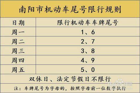 元月1号南阳限号吗,元月1号南阳限号吗-第6张图片-文史 元月1号南阳限号吗,元月1号南阳限号吗-第6张图片-文史