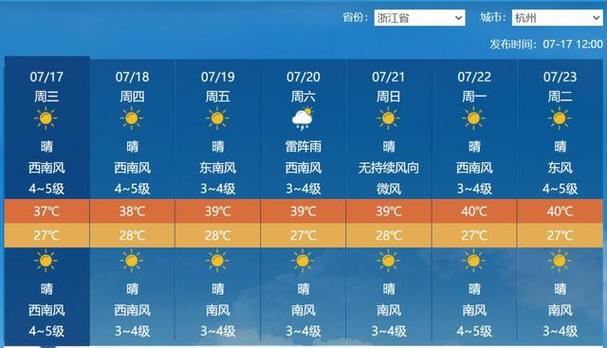 杭州市天气预报今天,杭州市天气预报实时