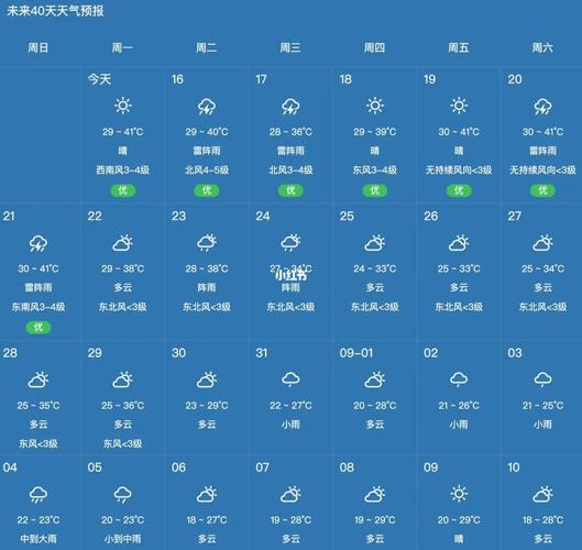 杭州市天气预报今天,杭州市天气预报实时-第5张图片-文史 杭州市天气预报今天,杭州市天气预报实时-第5张图片-文史