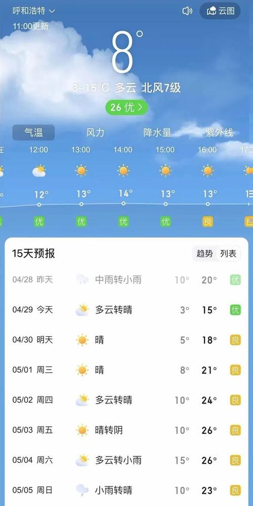 内蒙锡林浩特天气,内蒙锡林浩特天气预报一周天气-第7张图片-文史 内蒙锡林浩特天气,内蒙锡林浩特天气预报一周天气-第7张图片-文史