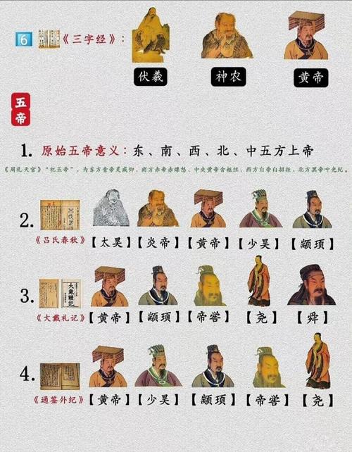 三国皇帝列表(魏蜀吴):三国时期一共有12位皇帝的简单介绍-第3张图片-文史 三国皇帝列表(魏蜀吴):三国时期一共有12位皇帝的简单介绍-第3张图片-文史