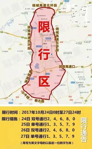 滨河东西路限行限号(滨河东西路限号时间)-第3张图片-文史 滨河东西路限行限号(滨河东西路限号时间)-第3张图片-文史