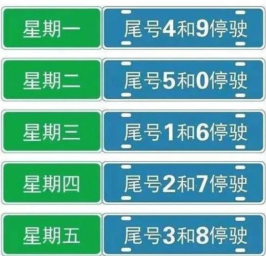 巩义限行区域查询今天限号,巩义限行最新通知-第4张图片-文史 巩义限行区域查询今天限号,巩义限行最新通知-第4张图片-文史