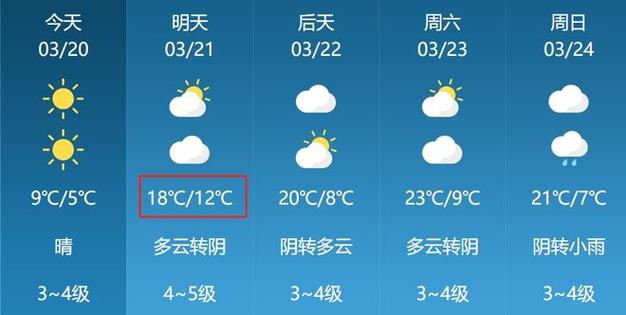 烟台市莱州天气预报,烟台市莱州天气预报一周-第5张图片-文史 烟台市莱州天气预报,烟台市莱州天气预报一周-第5张图片-文史