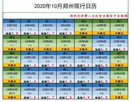 新密28号今天限号吗(新密2021年7月26号限号吗)-第4张图片-文史 新密28号今天限号吗(新密2021年7月26号限号吗)-第4张图片-文史