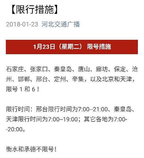 衡水限行限号区域图解说(衡水限行限号区域图解说明)-第1张图片-文史 衡水限行限号区域图解说(衡水限行限号区域图解说明)-第1张图片-文史