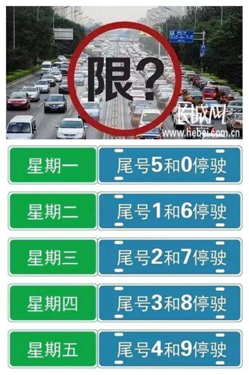 衡水限行限号区域图解说(衡水限行限号区域图解说明)-第4张图片-文史 衡水限行限号区域图解说(衡水限行限号区域图解说明)-第4张图片-文史