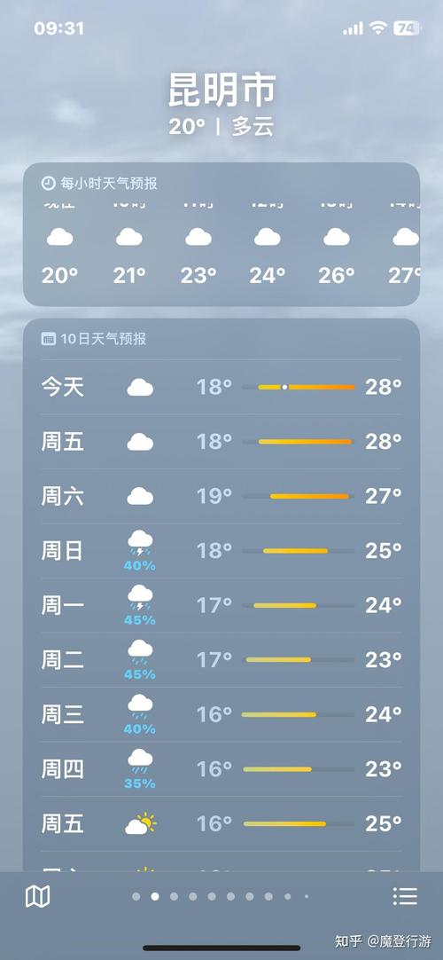 清远清城天气预报(清远清城天气预报7月1日至7月31日)-第5张图片-文史 清远清城天气预报(清远清城天气预报7月1日至7月31日)-第5张图片-文史