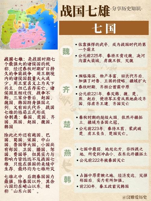 战国七雄中最早灭亡的国君是哪个,战国七雄中最早灭国的是哪个国家-第5张图片-文史 战国七雄中最早灭亡的国君是哪个,战国七雄中最早灭国的是哪个国家-第5张图片-文史
