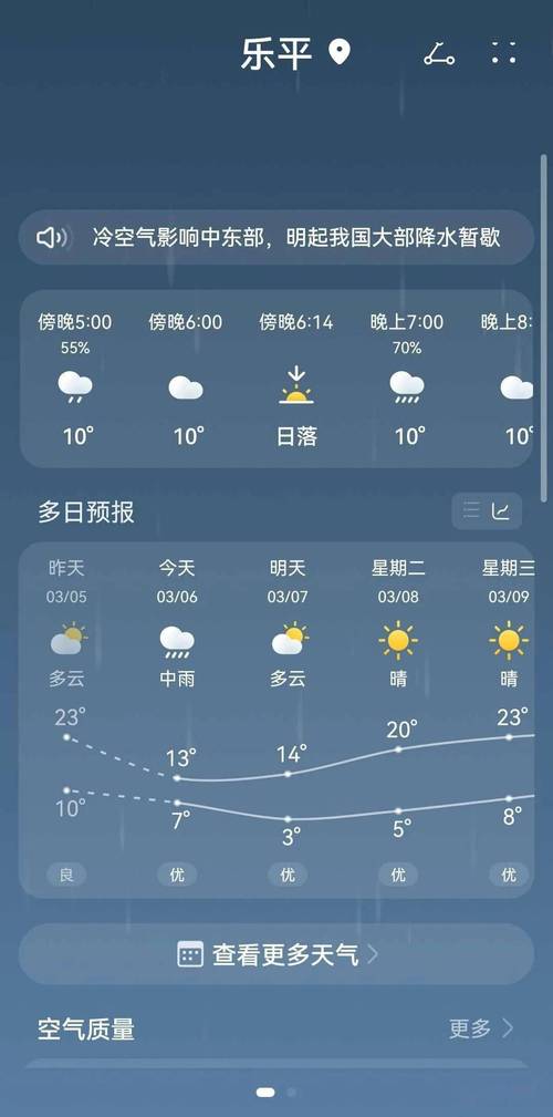 明天景德镇天气预报,明天景德镇天气预报今天有雨吗