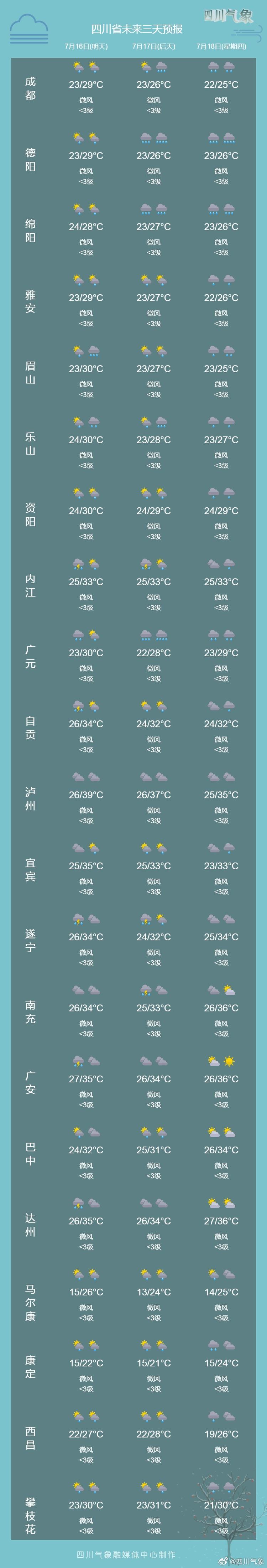 商洛柞水天气预报(商洛柞水天气预报7天)-第2张图片-文史 商洛柞水天气预报(商洛柞水天气预报7天)-第2张图片-文史
