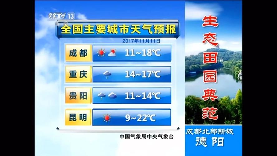 全国天气预报官方网站（全国性天气预报）
