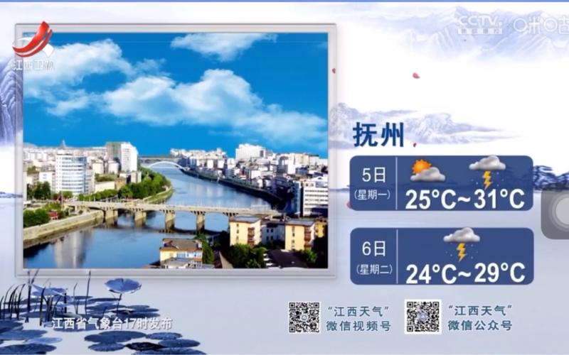明天南昌什么天气,南昌明天是什么天气-第7张图片-文史 明天南昌什么天气,南昌明天是什么天气-第7张图片-文史