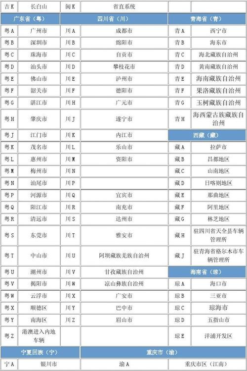 绥化车限号吗今天限什么(绥化市明日限行)-第4张图片-文史 绥化车限号吗今天限什么(绥化市明日限行)-第4张图片-文史