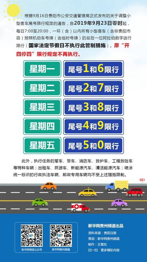 贵阳白天限不限号限行吗,贵阳白天限不限号限行吗今天
