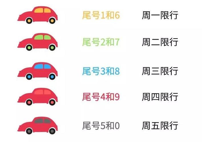 贵阳白天限不限号限行吗,贵阳白天限不限号限行吗今天-第5张图片-文史 贵阳白天限不限号限行吗,贵阳白天限不限号限行吗今天-第5张图片-文史