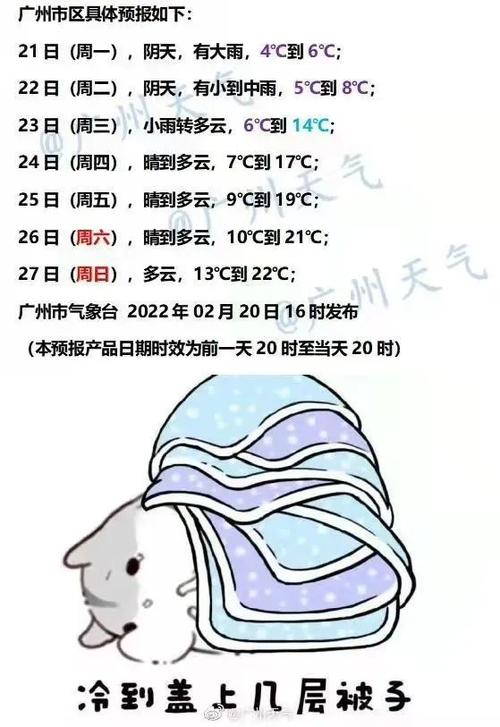 海丰公平天气预报(海丰公平天气预报查询)-第2张图片-文史 海丰公平天气预报(海丰公平天气预报查询)-第2张图片-文史