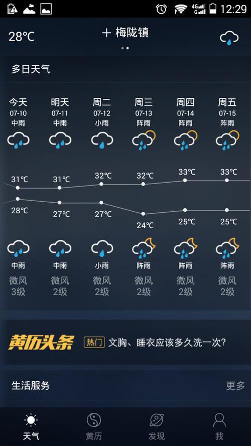 海丰公平天气预报(海丰公平天气预报查询)-第3张图片-文史 海丰公平天气预报(海丰公平天气预报查询)-第3张图片-文史