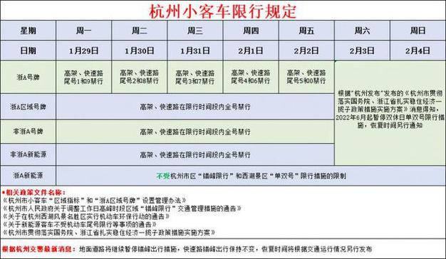 杭州大桥限号吗现在限行吗(杭州市大桥)-第5张图片-文史 杭州大桥限号吗现在限行吗(杭州市大桥)-第5张图片-文史