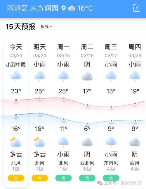 嘉兴天气网移动板,嘉兴天气网 移动