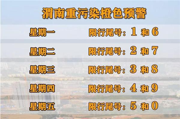 渭南限号时间渭南限行通知（渭南限行限号查询）