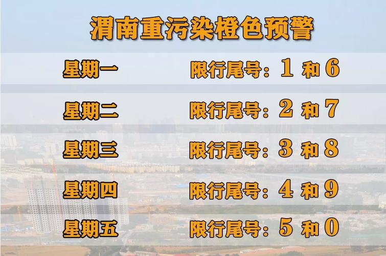 渭南限号时间渭南限行通知(渭南限行限号查询)-第5张图片-文史 渭南限号时间渭南限行通知(渭南限行限号查询)-第5张图片-文史