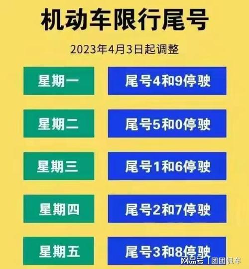 延安明日限行尾号多少号,延安明日限行尾号多少号啊-第5张图片-文史 延安明日限行尾号多少号,延安明日限行尾号多少号啊-第5张图片-文史