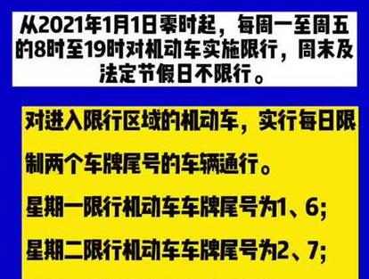 浚县今天什么路段限号限行(浚县今天什么路段限号限行了)-第3张图片-文史 浚县今天什么路段限号限行(浚县今天什么路段限号限行了)-第3张图片-文史