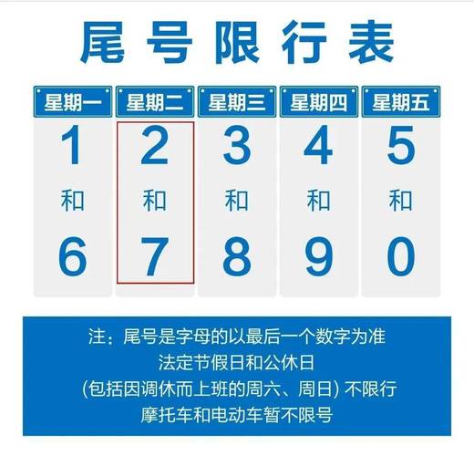宜宾限号限行政策最新通知（宜宾限号限行区域时间）