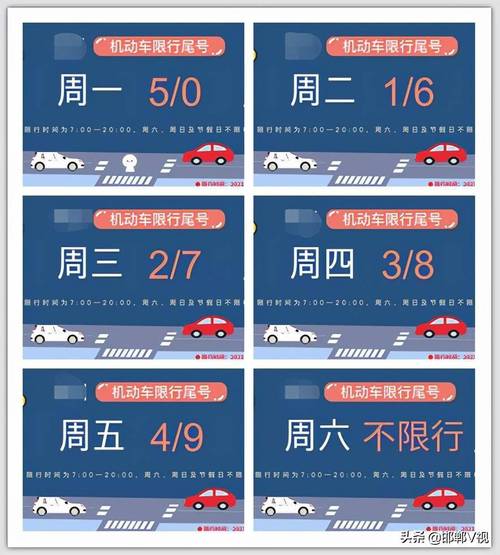 邯郸今日消息限号吗限几号（邯郸今日限号查询2020最新）