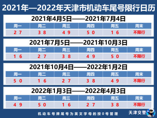 邯郸今日消息限号吗限几号(邯郸今日限号查询2020最新)-第2张图片-文史 邯郸今日消息限号吗限几号(邯郸今日限号查询2020最新)-第2张图片-文史
