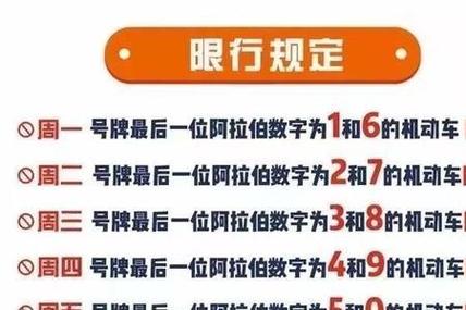 开封今天限号豫a限吗(开封今天车牌号限什么号)-第2张图片-文史 开封今天限号豫a限吗(开封今天车牌号限什么号)-第2张图片-文史
