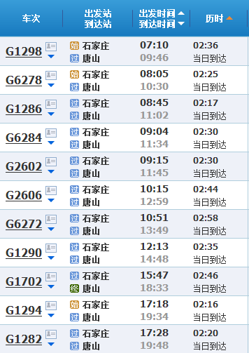 2月6号唐山限号(唐山市限号2月份有变化吗)-第5张图片-文史 2月6号唐山限号(唐山市限号2月份有变化吗)-第5张图片-文史