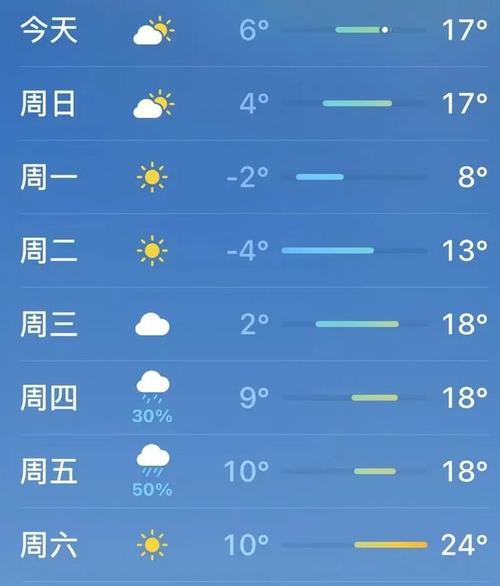 永吉天气预报30天,永吉天气预报30天查询-第2张图片-文史 永吉天气预报30天,永吉天气预报30天查询-第2张图片-文史