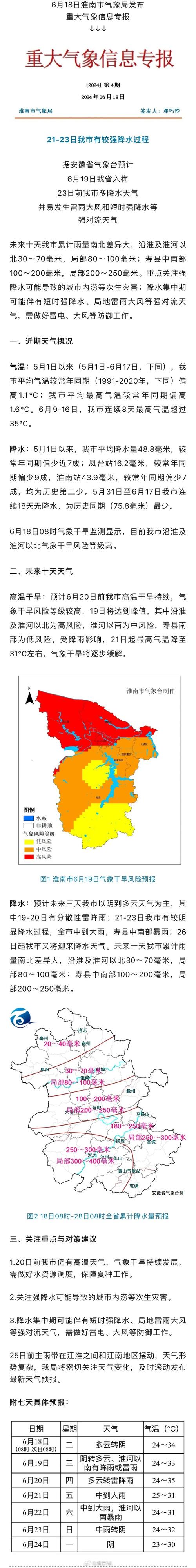 准淮安天气预报一周,查一下淮安天气预报-第1张图片-文史 准淮安天气预报一周,查一下淮安天气预报-第1张图片-文史