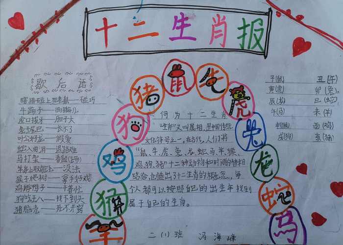 三折其肱是什么生肖(三折肱出处)-第2张图片-文史 三折其肱是什么生肖(三折肱出处)-第2张图片-文史