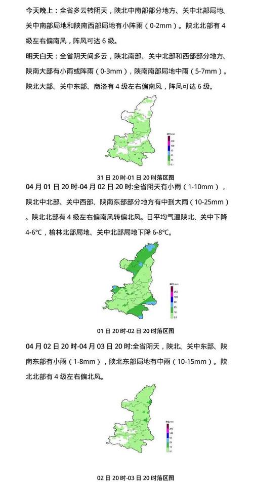榆林天气预报下载,榆林天气予报-第6张图片-文史 榆林天气预报下载,榆林天气予报-第6张图片-文史