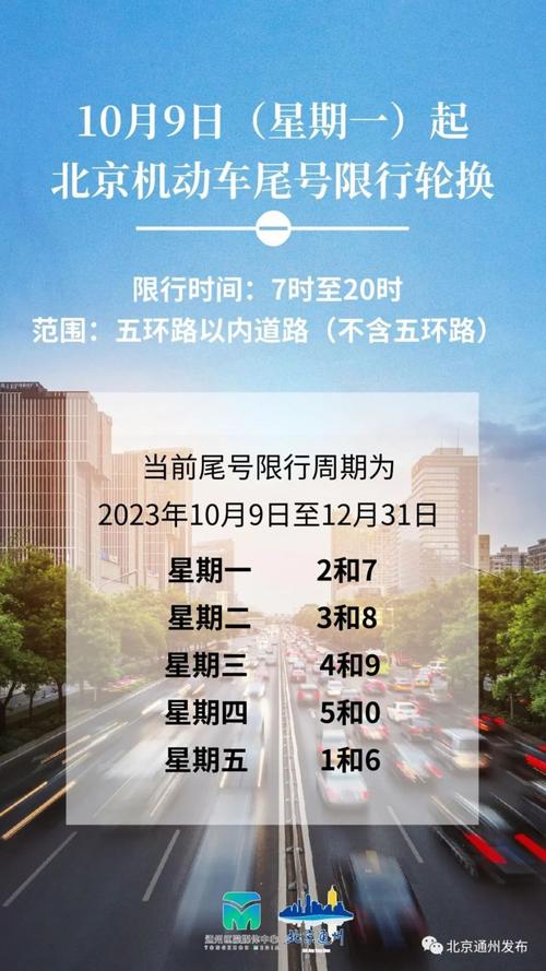 汽车尾号x怎么限号(尾号x怎么算限号)-第6张图片-文史 汽车尾号x怎么限号(尾号x怎么算限号)-第6张图片-文史