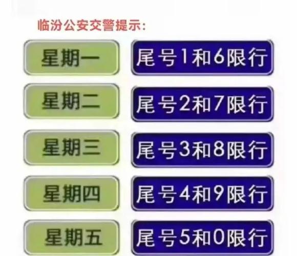 周日临汾限号吗现在限什么,临汾周日限行吗-第2张图片-文史 周日临汾限号吗现在限什么,临汾周日限行吗-第2张图片-文史