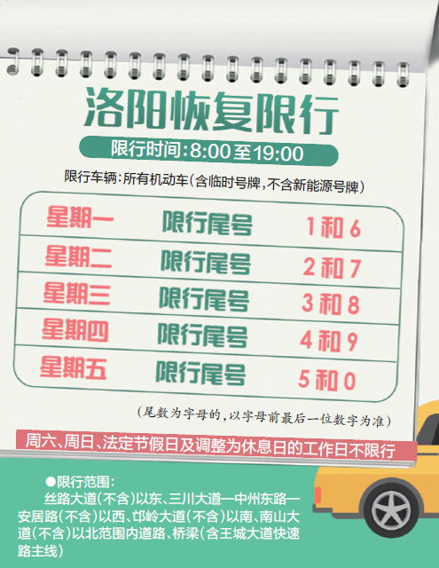 洛阳限号早上几点限行的（洛阳市限行时间是早上）