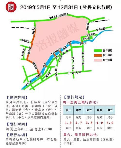 洛阳限号早上几点限行的(洛阳市限行时间是早上)-第7张图片-文史 洛阳限号早上几点限行的(洛阳市限行时间是早上)-第7张图片-文史
