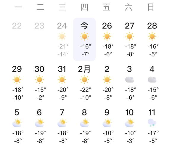 吉林省一周天气预报,吉林一周天气预报15天查询-第6张图片-文史 吉林省一周天气预报,吉林一周天气预报15天查询-第6张图片-文史