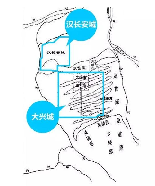 大兴不是隋朝真正的都城,隋朝的大兴城在现在指的是哪个城市?-第7张图片-文史 大兴不是隋朝真正的都城,隋朝的大兴城在现在指的是哪个城市?-第7张图片-文史