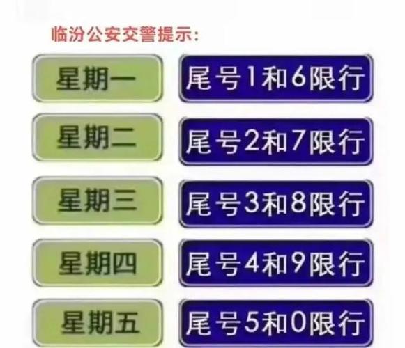 临汾今日限号是怎么限行,临汾今日限号查询2020-第6张图片-文史 临汾今日限号是怎么限行,临汾今日限号查询2020-第6张图片-文史
