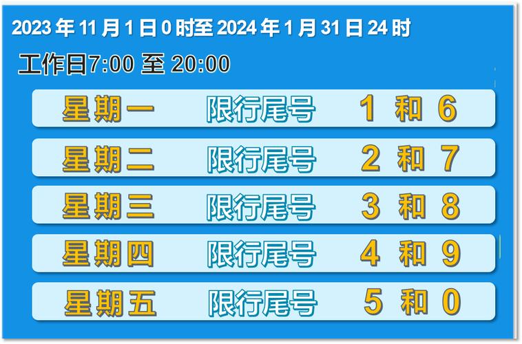 沧州限号几点解除限行,沧州限号几点解封-第6张图片-文史 沧州限号几点解除限行,沧州限号几点解封-第6张图片-文史