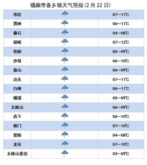 天气预报下雨时间(天气预报下雨时间不准)-第4张图片-文史 天气预报下雨时间(天气预报下雨时间不准)-第4张图片-文史